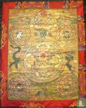 Tibetaanse Thangka  - Afbeelding 1