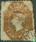 Postzegels