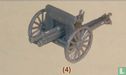 Ptilov 76 mm M1902 guns - Image 3