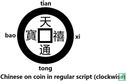 China 1 cash 1017-1022 (Tian Xi Tong Bao, regulier schrift) - Afbeelding 3