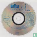 Braun MTV Eurocharts November 1994 - Afbeelding 3