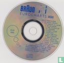 Braun MTV Eurocharts July 1994 - Afbeelding 3