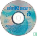 The Braun MTV Eurochart '95 volume 12 - Image 3