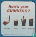 How's your Guinness - Image 2