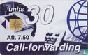 Call-forwarding - Image 1