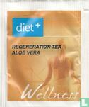 Regeneration Tea - Bild 1