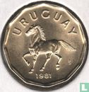 Uruguay 10 Centesimo 1981