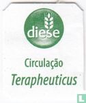 Circulação Terapheuticus