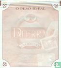 O Peso Ideal