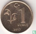 Turkije 1 kurus 2017 - Afbeelding 1