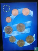 Poket Blauw Euro 2002 - Afbeelding 2