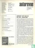 Autorevue 21