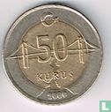Turkije 50 kurus 2009 (groot jaartal) - Afbeelding 1