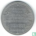 Elektriciteitspenning Amsterdam - guldens muntmeter (aluminium, zonder randschrift) - Afbeelding 2