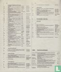 Wonen TABK index 1985 - Image 2