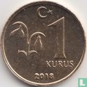 Turkije 1 kurus 2018 - Afbeelding 1