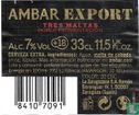 Ambar Export