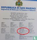 San Marino 100 lire 1993 - Afbeelding 3