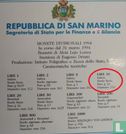San Marino 10 lire 1994 - Afbeelding 3