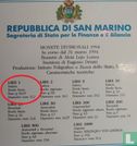 San Marino 1 Lira 1994 - Bild 3