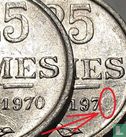 Luxemburg 25 centimes 1970 (misslag)