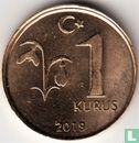 Turkije 1 kurus 2019 - Afbeelding 1