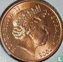 Australie 2 cents 2006 - Image 1