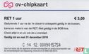 OV-Chipkaart RET 1 uur - Afbeelding 1
