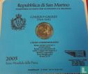San Marino 2 Euro 2005 (Folder) "World Year of Physics" - Bild 3