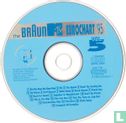 Braun MTV Eurochart '95 Volume 5 - Afbeelding 3