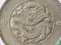China 50 cents ND (1920-1931) - Afbeelding 3
