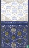 Italy mint set 1986 - Image 3