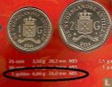 Nederlandse Antillen 1 gulden 2014 - Afbeelding 3