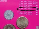 Netherlands Antilles 50 cent 2001 - Image 3