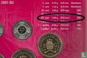 Antilles néerlandaises 50 cent 2005 - Image 3