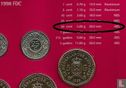 Netherlands Antilles 50 cent 1998 - Image 3