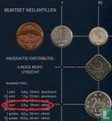 Nederlandse Antillen 10 cent 1984 (misslag) - Afbeelding 3