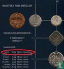 Niederländische Antillen 1 Cent 1979 - Bild 3