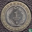 Turkije 1 kurus 2019 (PROOF - TYPE B) "Sari Kocagöz" - Afbeelding 1
