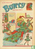 Bunty 323