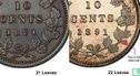 Canada 10 cents 1891 (22 bladeren) - Afbeelding 3