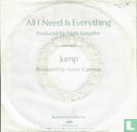 All I Need Is Everything - Bild 2