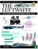 The Luftwaffe - Afbeelding 1