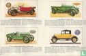 History of the motor car