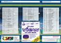 Sky Blues Premier League Fixtures 1994/95 - Image 2
