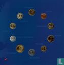 Meerdere landen combinatie set "The circulation coins of the EU candidate countries" - Afbeelding 3