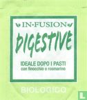 Digestive - Image 1