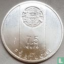 Portugal 7½ euro 2020 "Gonçalo Byrne" - Afbeelding 2