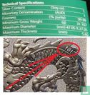 Australia 1 dollar 2020 "Chinese dragon" - Image 3