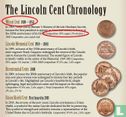 Verenigde Staten 1 cent 1958 (zonder letter) - Afbeelding 3